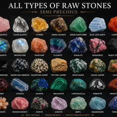 FIND THE STONE FOR YOU