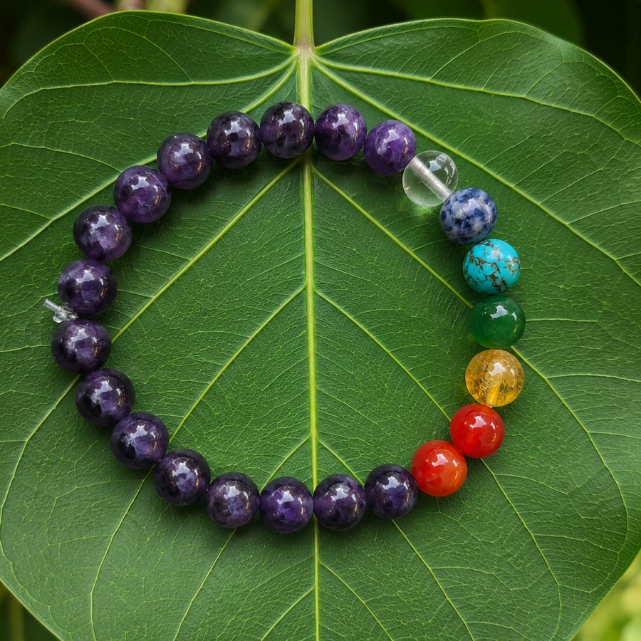 SEVEN CHAKRA WITH AMETHYST